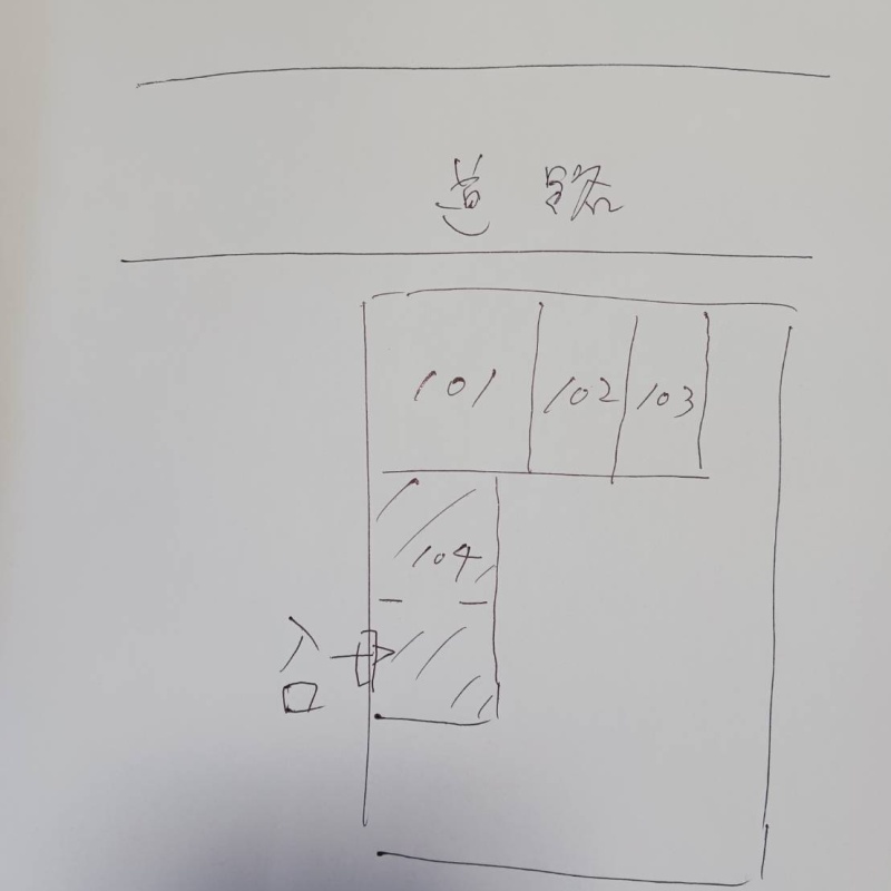 物件写真