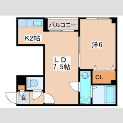 1LDKの間取り