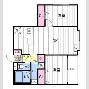 2LDKの間取り図