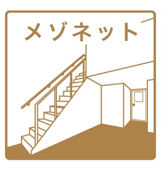 メゾネット（設備アイコン）