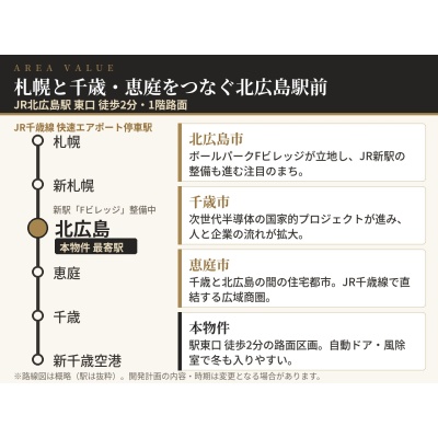 札幌と千歳・恵庭をつなぐ北広島駅前