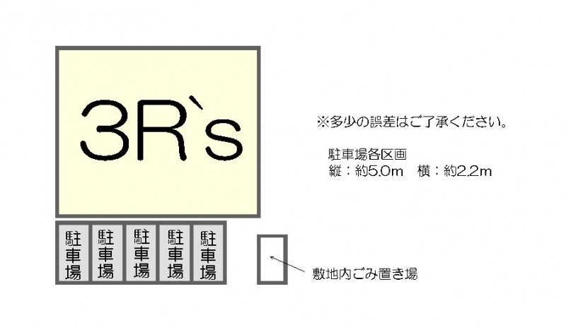 物件写真