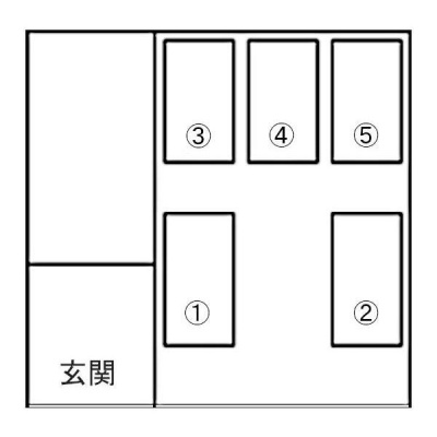 敷地内の駐車場配置図
