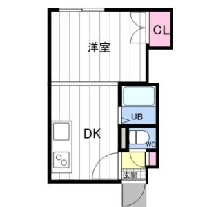 103号室の間取り