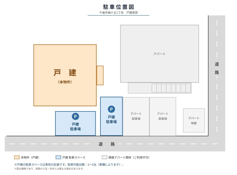 駐車位置図（戸建駐車1～2台・車種による）