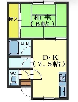 物件写真