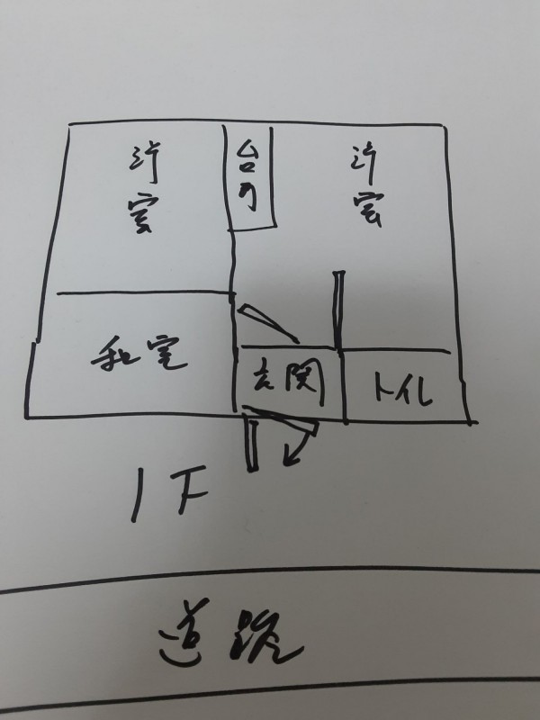 物件写真