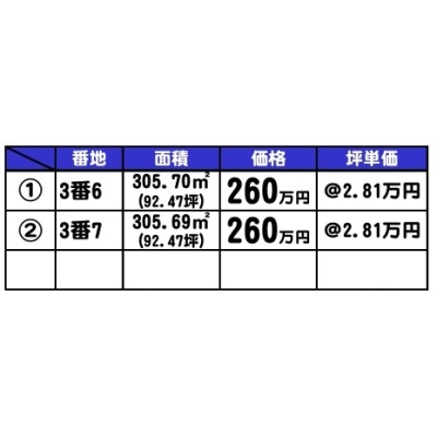物件写真 3