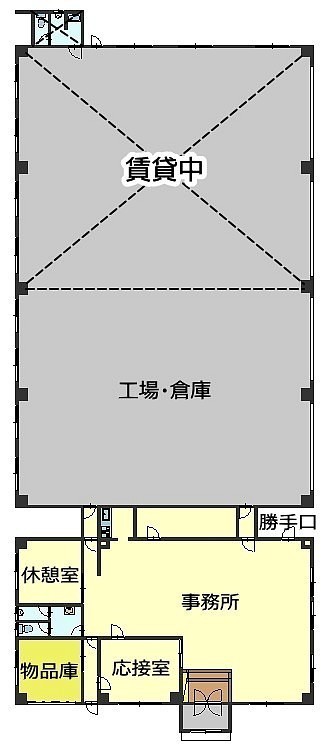 物件写真