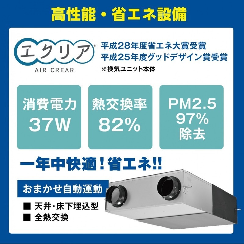 第１種全熱交換気システム