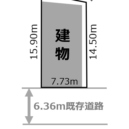 物件写真
