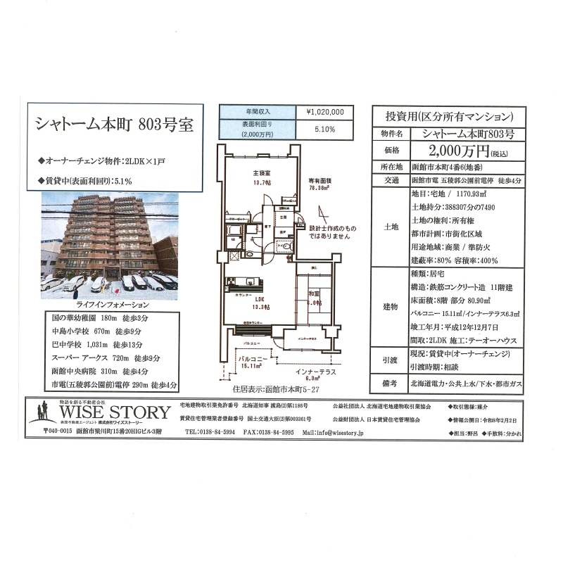 物件写真