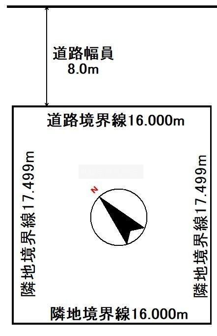 敷地図面
