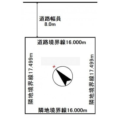 敷地図面