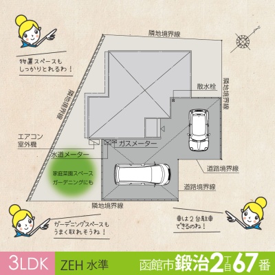 配置図