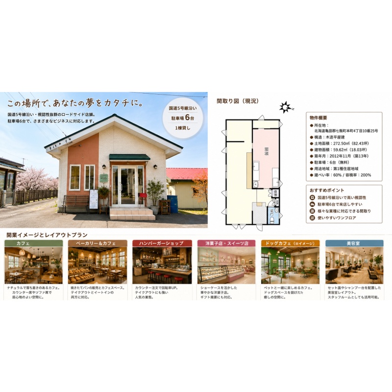 【通るだけじゃ終わらない。国道5号線沿いの一軒】七飯町本町4丁目　店舗