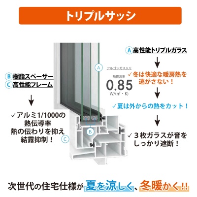 物件写真 21