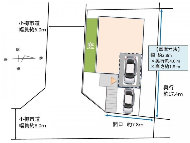 【敷地配置図】組込車庫1台、前面軽自動車1台駐車可能です。