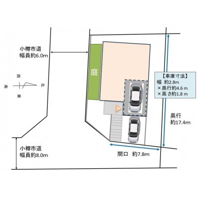 【敷地配置図】組込車庫1台、前面軽自動車1台駐車可能です。