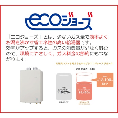 高効率給湯器ｴｺｼﾞｮｰｽﾞ