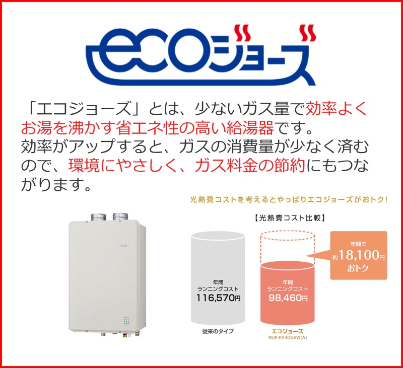 高効率給湯器ｴｺｼﾞｮｰｽﾞ