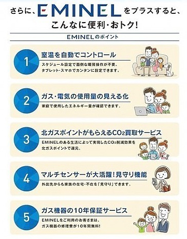 エネルギーマネジメントシステム