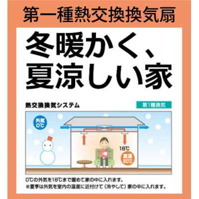 第一種熱交換換気扇