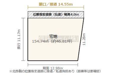 区面図