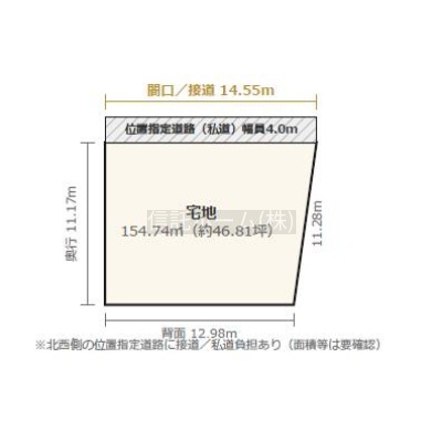 区面図