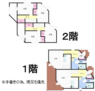 物件写真