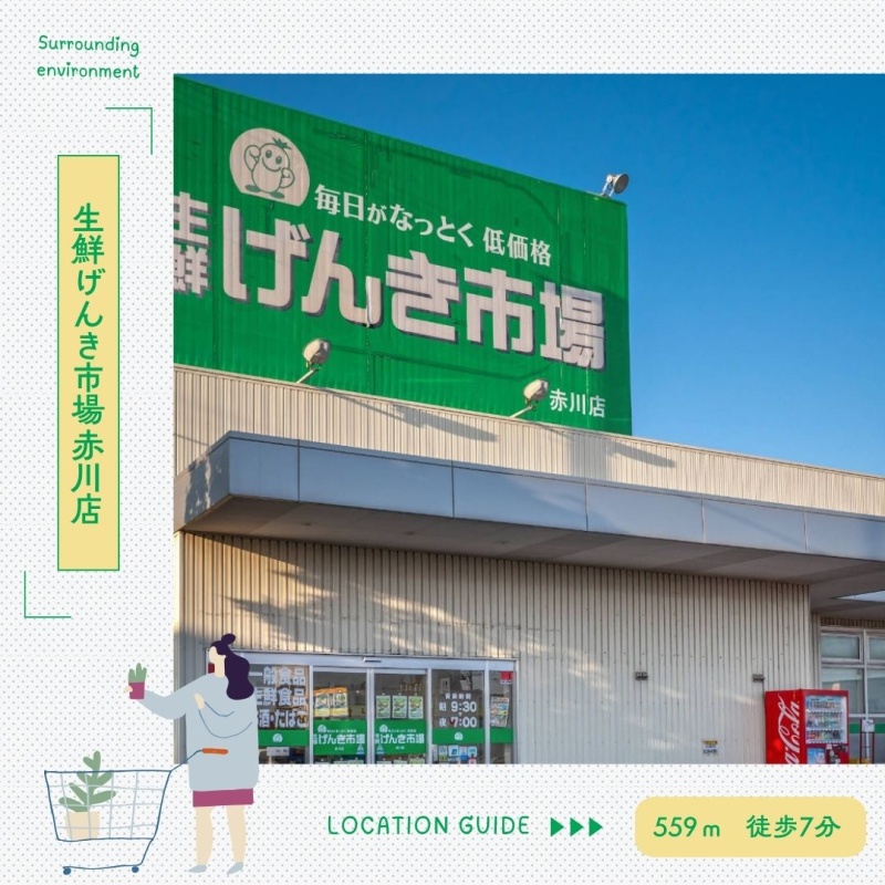 物件写真