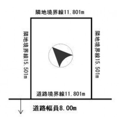 地形