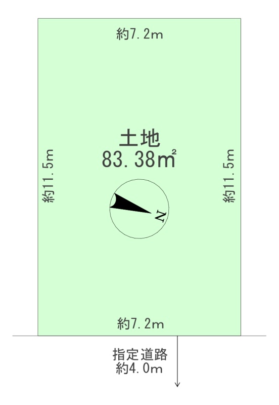 地形図