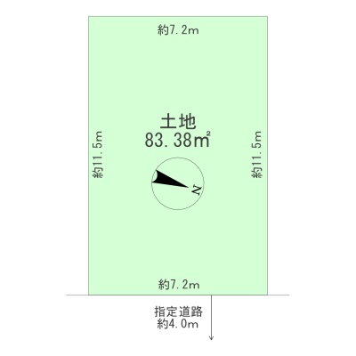 地形図