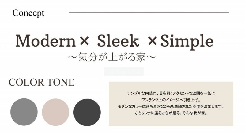 おすすめするリフォームプランです