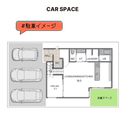 駐車3台可能のゆとりのあるプランです。