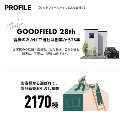 物件写真 24