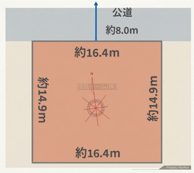 区面図