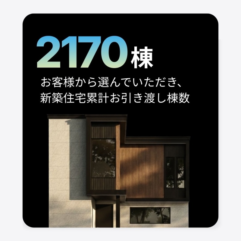 お客様からお選びいただき、新築住宅累計販売棟数は2170棟になりました。