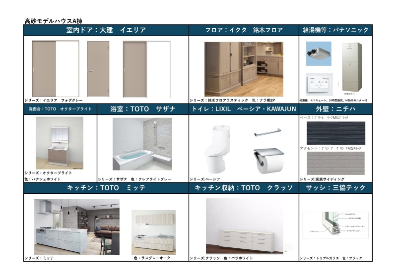 住宅設備、床材、建具等