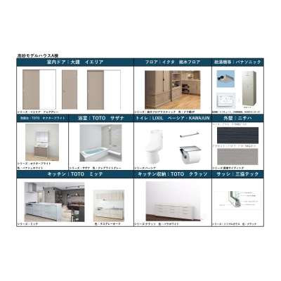 住宅設備、床材、建具等