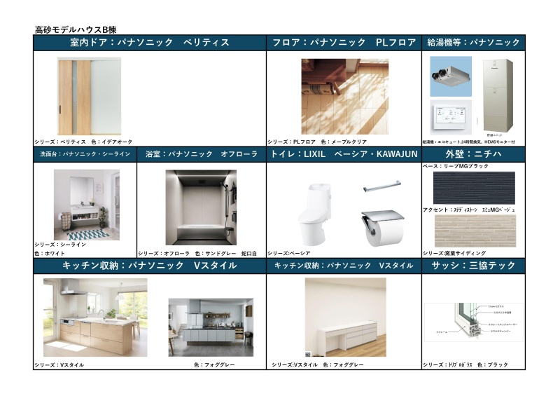 住宅設備、床材、建具等