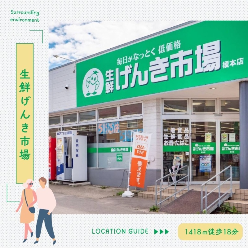 物件写真