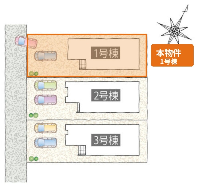 区画図（本物件は1号棟）・駐車2台可