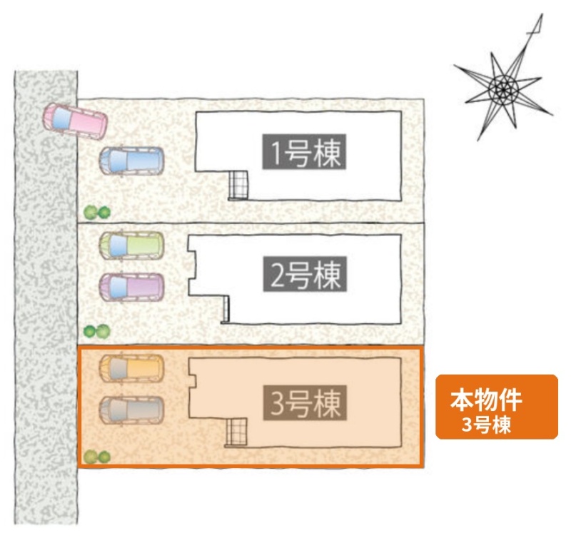 区画図（本物件は3号棟）・駐車2台可