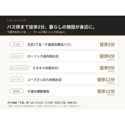 周辺環境（バス停徒歩2分・ローソン約401m）