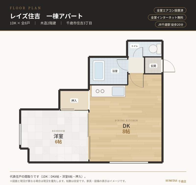 間取図（代表住戸1DK）※当社作成
