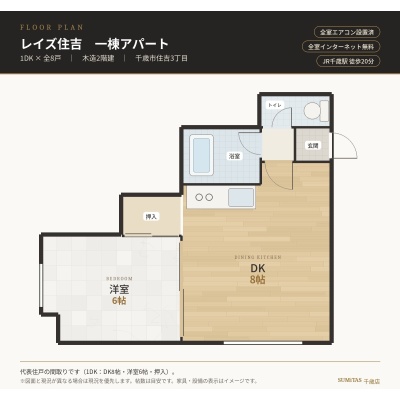 間取図（代表住戸1DK）※当社作成
