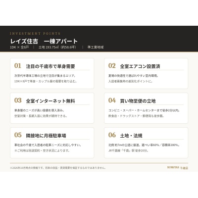 投資ポイント ※当社作成