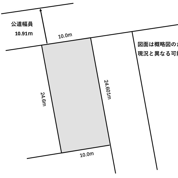 札幌市中央区　２億５，５００万円　土地